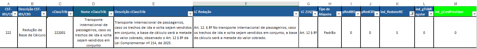 Linha Logix > Guia de Uso - Reforma Tributária - Patrimônio > image-2025-11-9_9-56-39.png