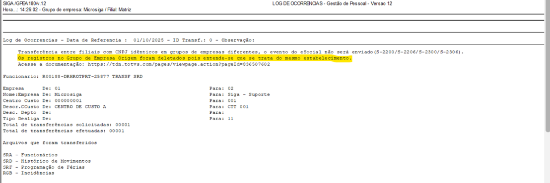 Linha Microsiga Protheus > 25205757 DRHROTPRT-25877 DT Transferência entre Grupos de Empresas para filial de mesmo CNPJ > image-2025-12-18_14-59-36.png