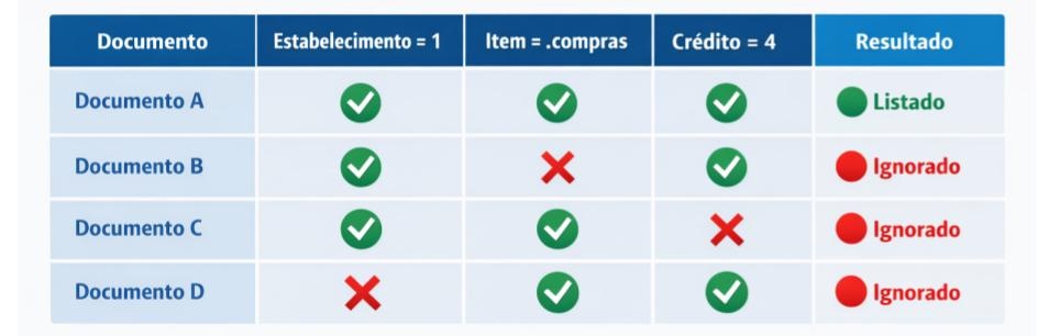 Linha Datasul > DT RT - Configurador e Agendador para Automatização dos Eventos > Desenho sem título (6).jpg