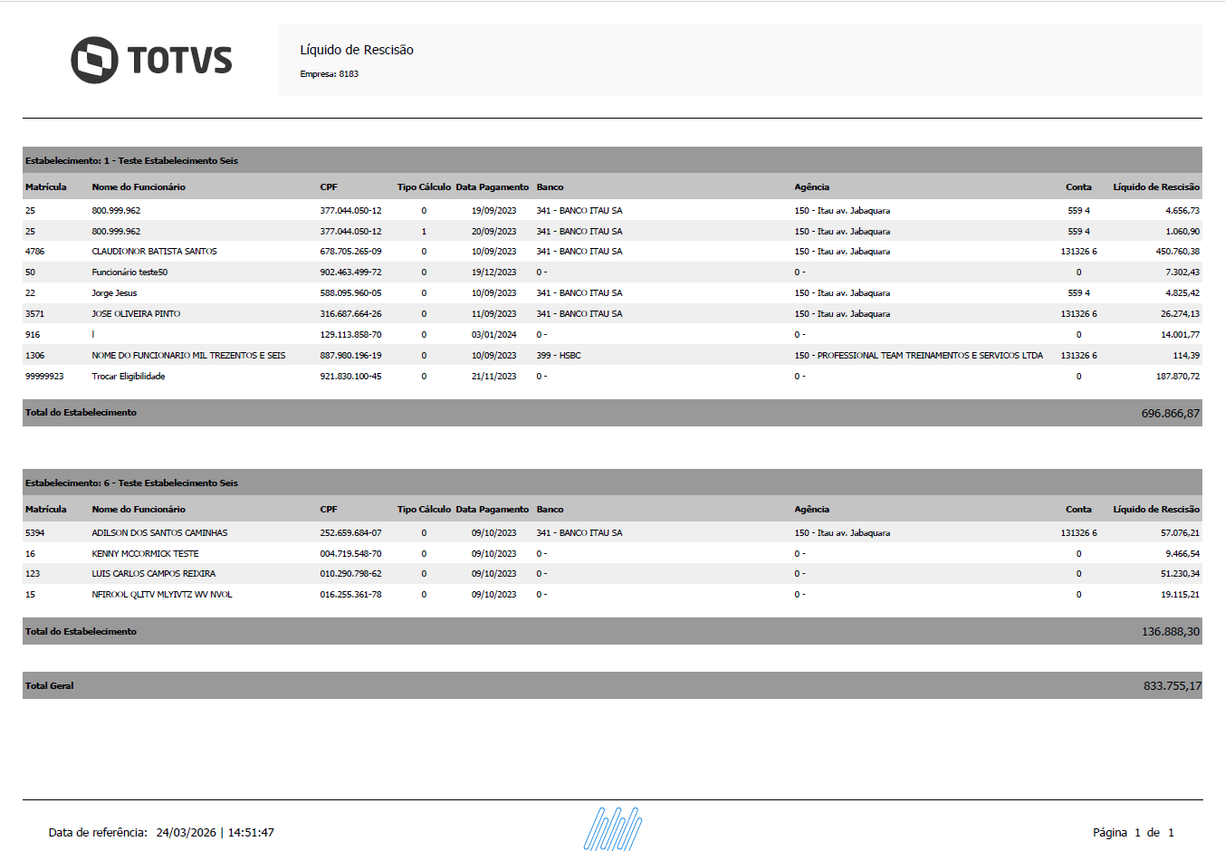Linha Datasul > Visão de Dados do Movimento Cálculado de Férias > image-2026-3-24_14-52-19.png