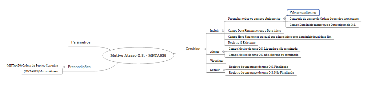 Linha Microsiga Protheus > Movimentação Bem (MNTA471 - SIGAMNT) > image2018-9-19_14-12-8.png