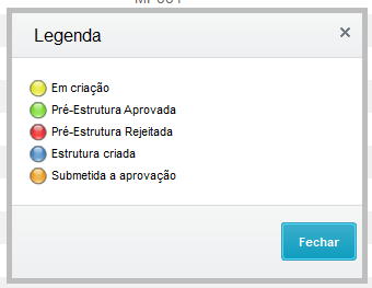 Linha Microsiga Protheus > Pré-Estrutura - PCPA135 > image2018-12-21_10-52-21.png