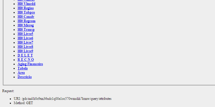 Linha Microsiga Protheus > 1API0001_Como_criar_e_aplicar_data_permissions > attibutes.png
