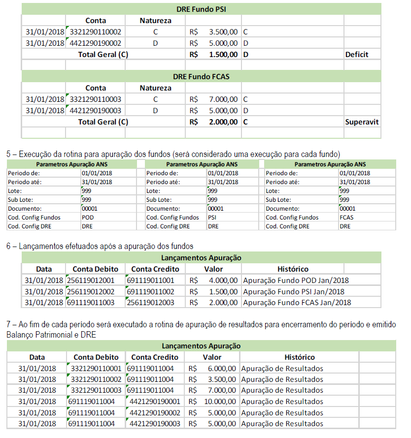 Linha Microsiga Protheus > Apuração Por Visão - Especificação > image2019-12-12_10-27-34.png