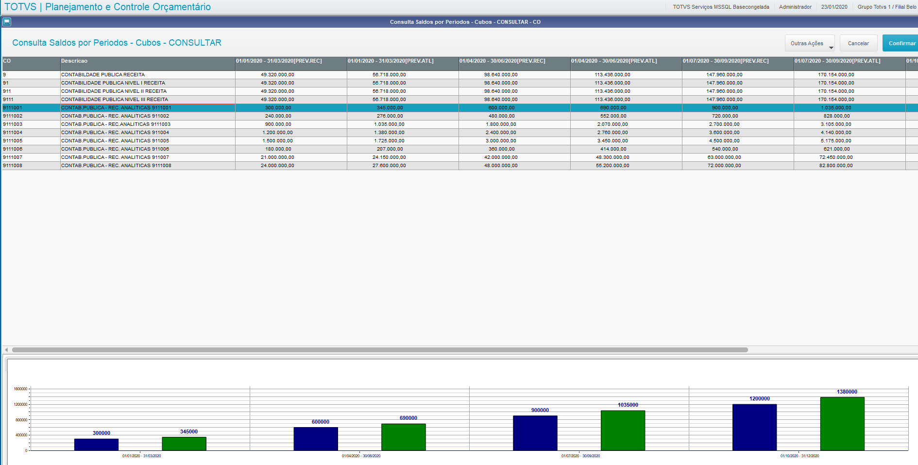 Linha Microsiga Protheus > Projeto Balanço Orçamentario Receitas – MCASP – SIGAPCO > image2020-1-23_9-28-48.png