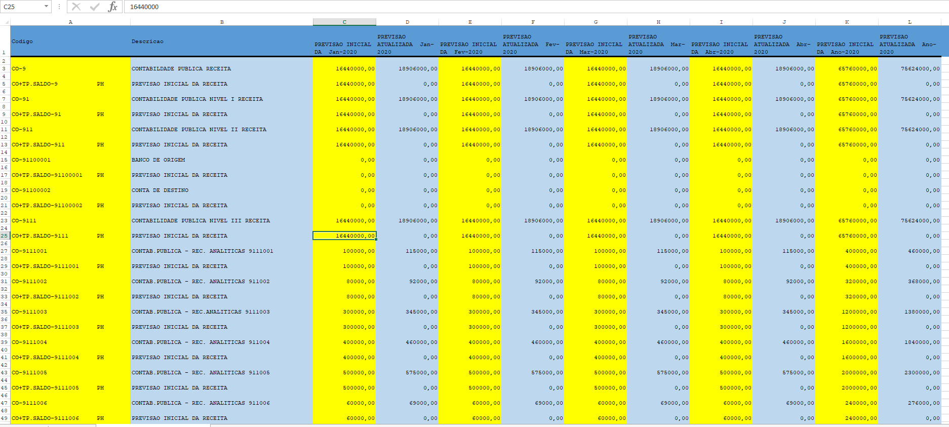 Linha Microsiga Protheus > Projeto Balanço Orçamentario Receitas – MCASP – SIGAPCO > image2020-1-23_9-56-29.png