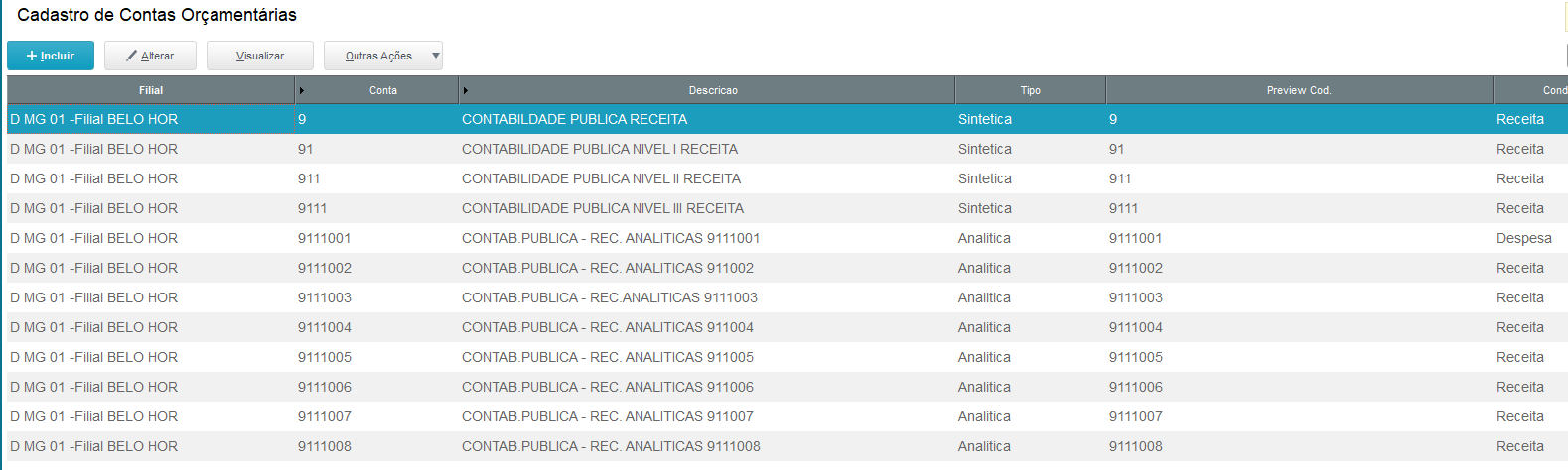 Linha Microsiga Protheus > Estudo Mecanismo de criação de relatórios – MCASP – SIGAPCO > image2020-1-23_14-26-24.png