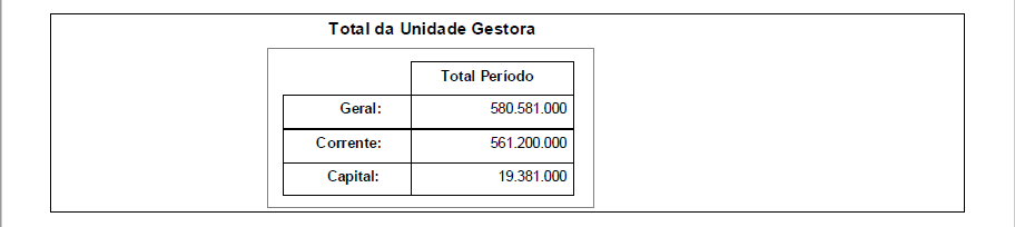 Linha Microsiga Protheus > Estudo para desenvolvimento Item 41 - PPA - Planejamento Orçamentário Órgãos, Unidades Orçamentárias e Executoras > image2020-6-23_17-18-54.png
