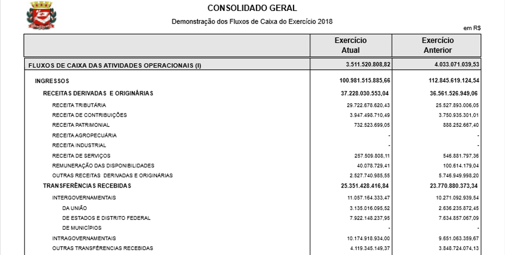 Linha Microsiga Protheus > LDO - Demonstrativo de Riscos Fiscais e Providências > image2020-6-10_14-21-32.png