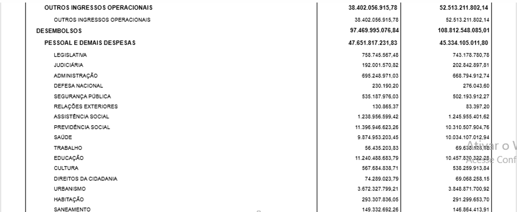 Linha Microsiga Protheus > LDO - Demonstrativo de Riscos Fiscais e Providências > image2020-6-10_14-22-34.png