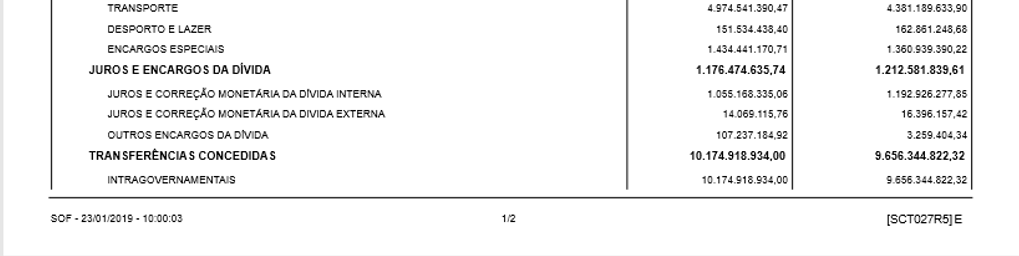 Linha Microsiga Protheus > LDO - Demonstrativo de Riscos Fiscais e Providências > image2020-6-10_14-24-19.png