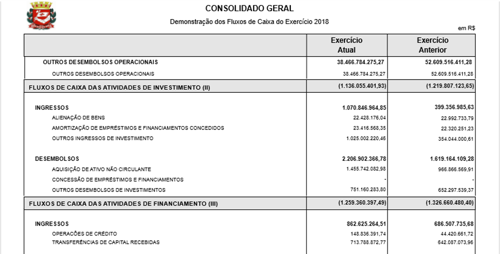 Linha Microsiga Protheus > LDO - Demonstrativo de Riscos Fiscais e Providências > image2020-6-10_14-25-22.png