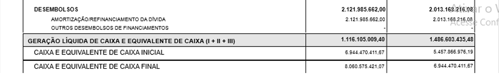 Linha Microsiga Protheus > LDO - Demonstrativo de Riscos Fiscais e Providências > image2020-6-10_14-26-28.png