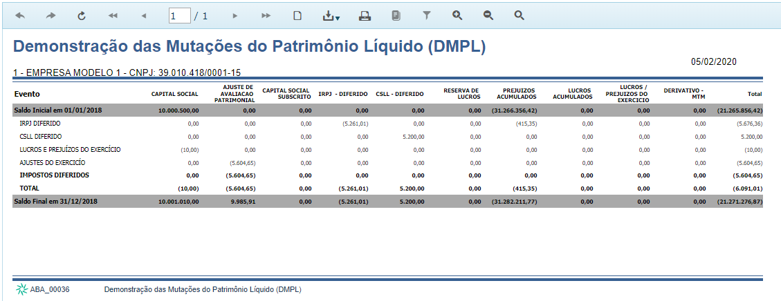 TOTVS Varejo Supermercados (Linha Consinco) > DMPL/DLPA - ABA_00036 > 3.png