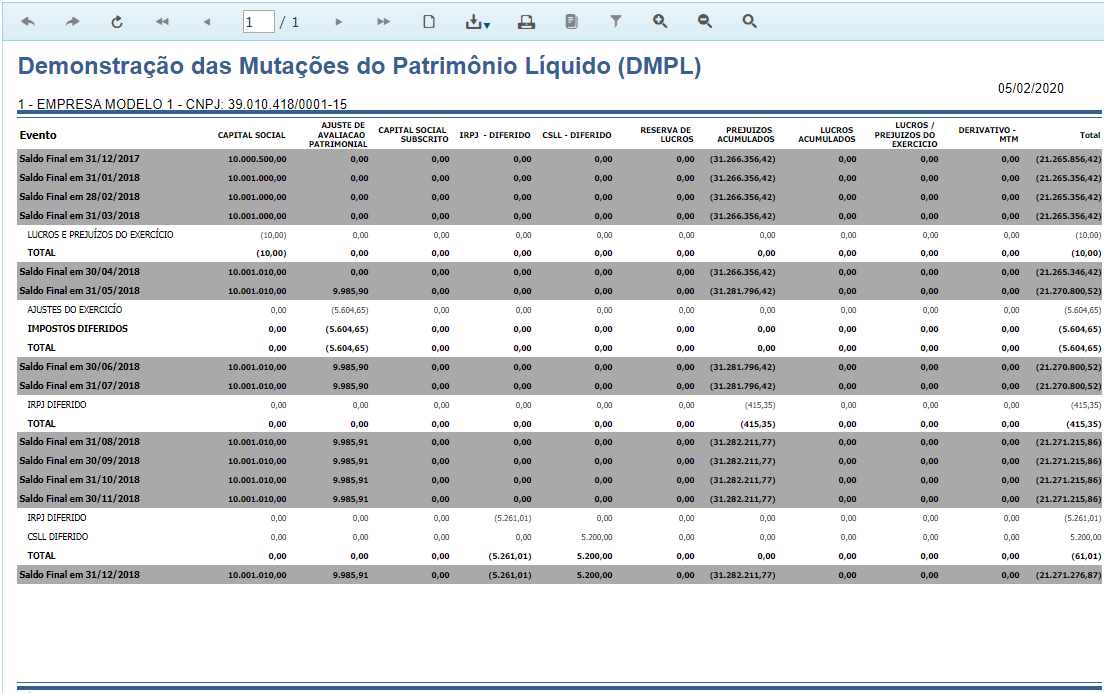 TOTVS Varejo Supermercados (Linha Consinco) > DMPL/DLPA - ABA_00036 > 6.png