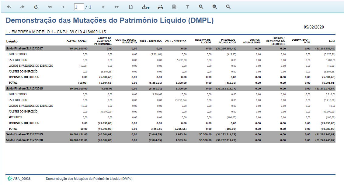 TOTVS Varejo Supermercados (Linha Consinco) > DMPL/DLPA - ABA_00036 > 8.png