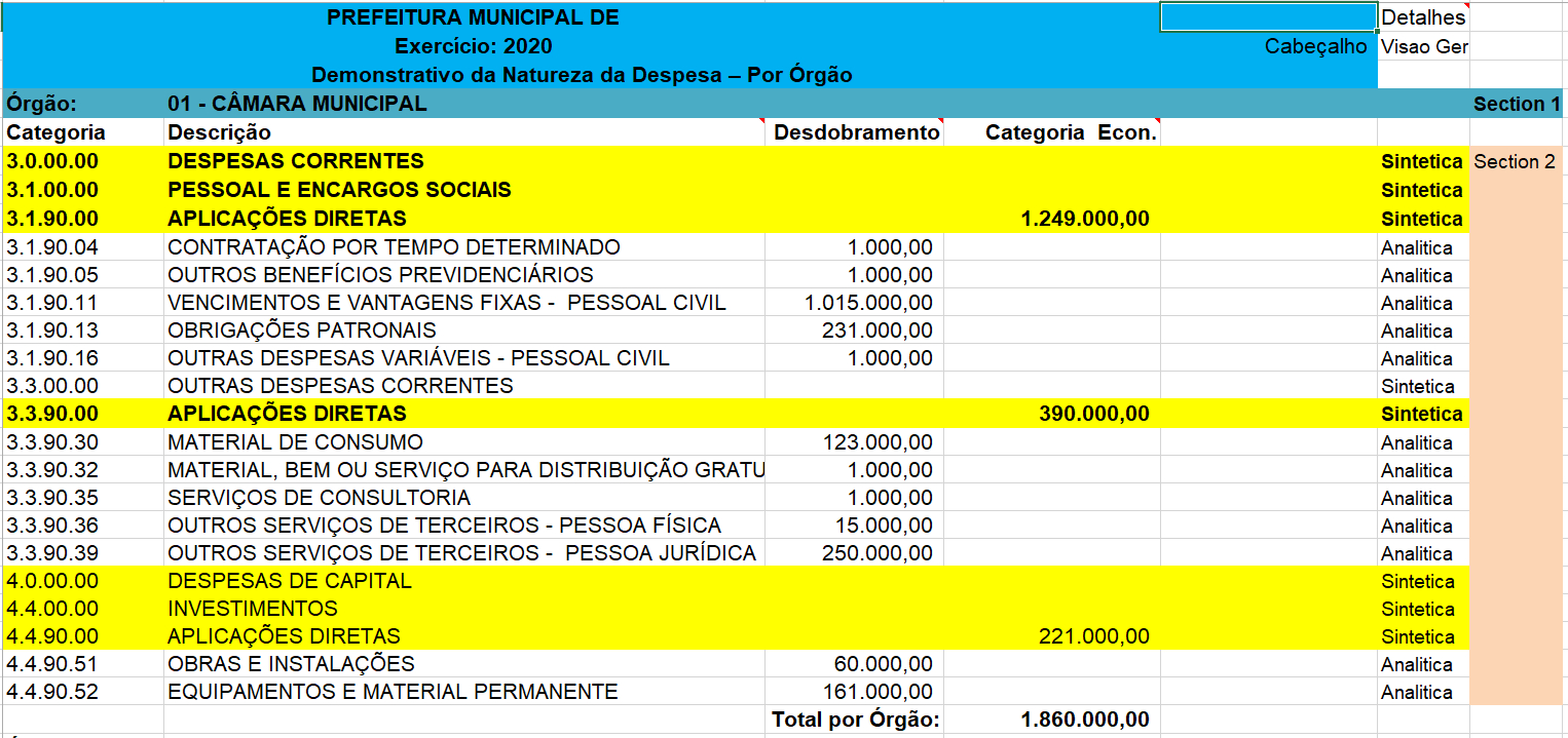 Linha Microsiga Protheus > Estudo para desenvolvimento Item 06 - LOA - Programa de Trabalho de Governo - Por Unidade Orçamentária > image2020-7-31_11-26-16.png