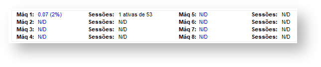 TOTVS Varejo Supermercados Monitor de Banco de Dados > Sessões > image2021-1-2_18-42-13.png