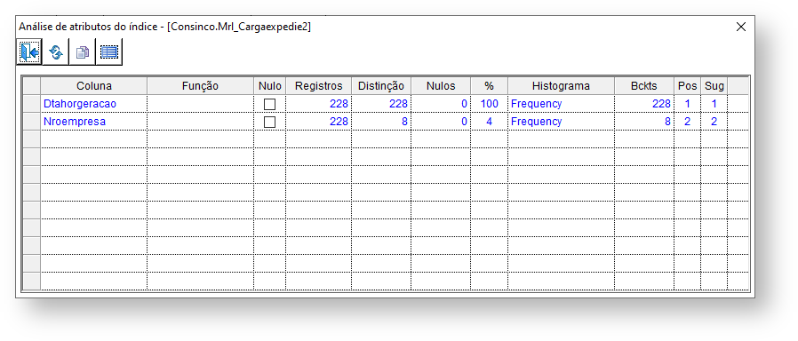 TOTVS Varejo Supermercados Monitor de Banco de Dados > Sessões > image2021-1-2_18-49-50.png