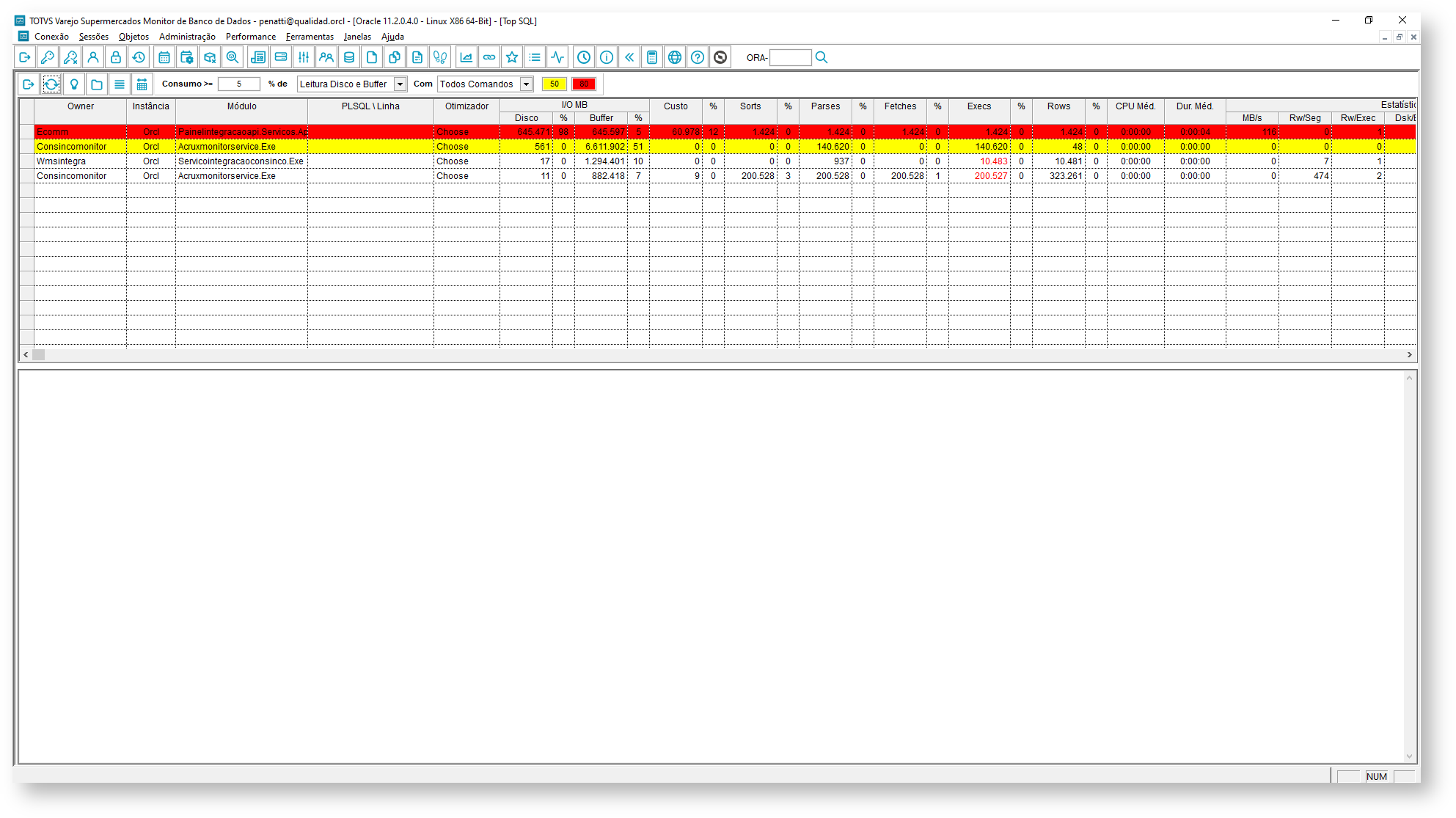 TOTVS Varejo Supermercados Monitor de Banco de Dados > Performance > image2021-7-15_1-1-38.png
