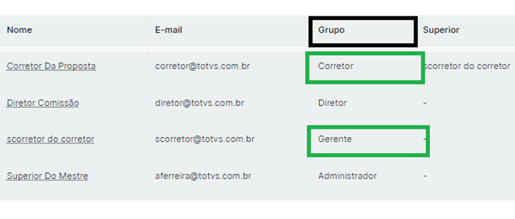Linha RM > Portal de Imóveis - Backend - Usuários > image-2024-12-27_11-17-41.png