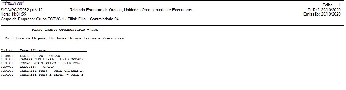 Linha Microsiga Protheus > Relatório Estrutura de Órgãos, Unidades Orçamentárias e Executoras - PPA - Plano Plurianual - PCOR082 - P12 - MCASP - SIGAPCO > image2020-10-20_11-2-44.png