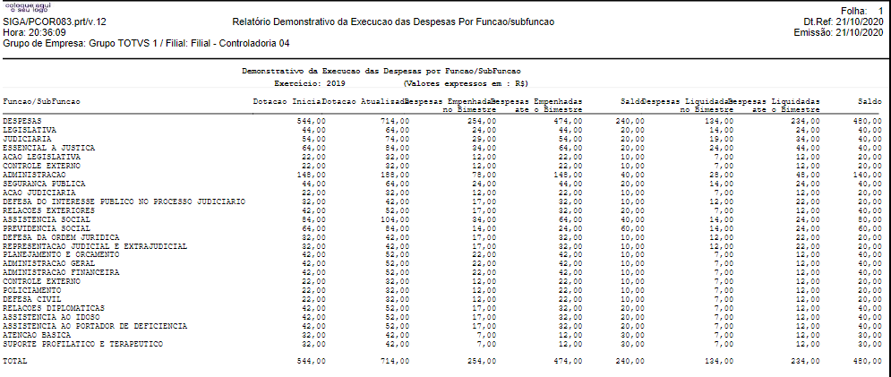 Linha Microsiga Protheus > Demonstrativo da Execução das Despesas por Função/Subfunção - LRF - MCASP - PCOR083 > image2020-11-11_8-49-48.png