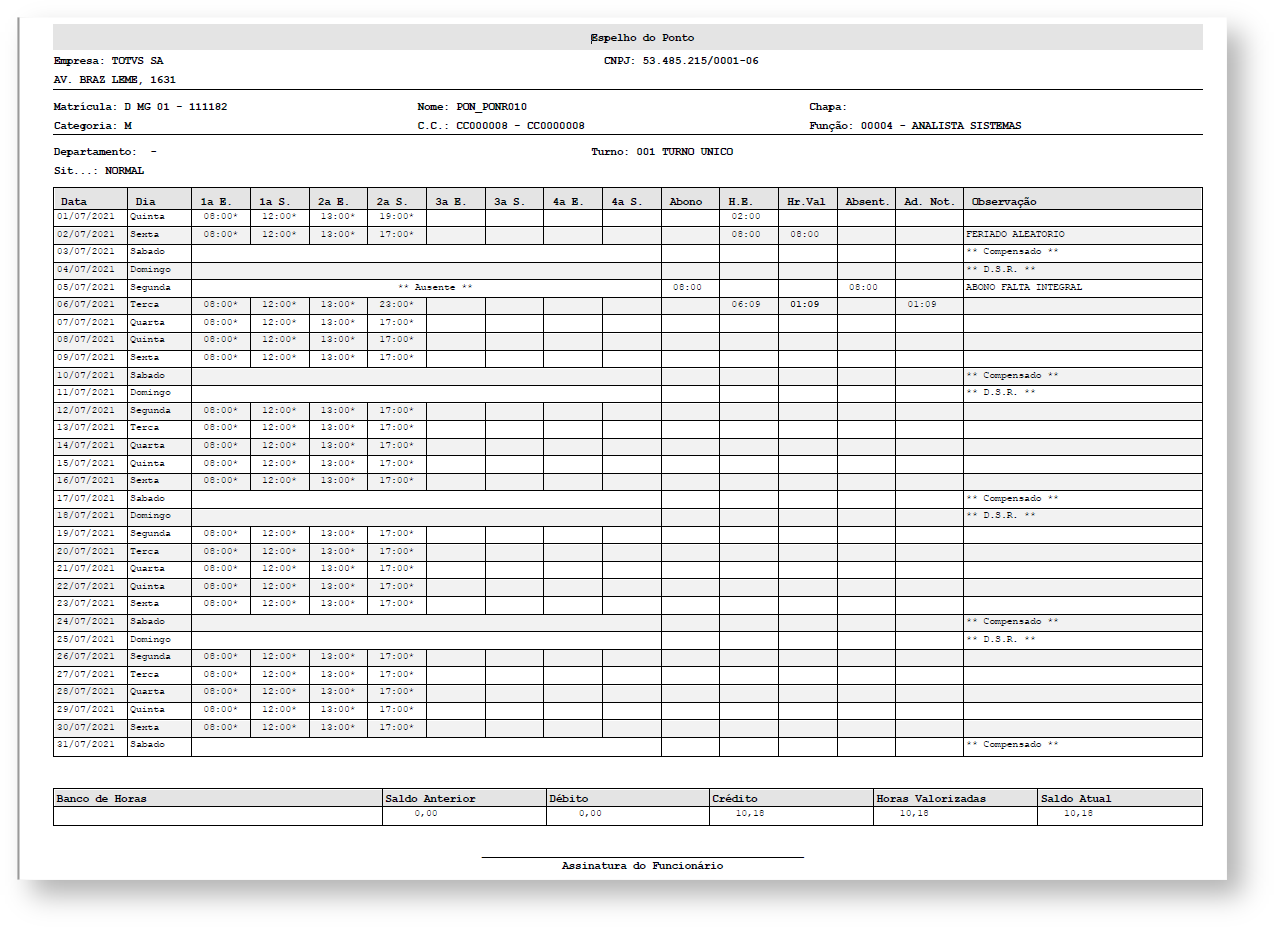 Linha Microsiga Protheus > PONR010- Espelho de Ponto e suas principais Colunas > image2021-8-12_15-17-26.png