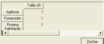 Dimensa Core Banking > Solicitação Talonário > image2022-7-1_9-25-20.png