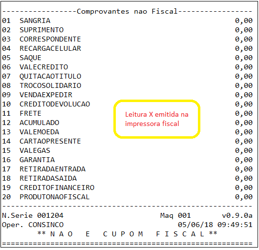 TOTVS Varejo Supermercados PDV > CONSINCO | PDV – NFCe > 7-10.png