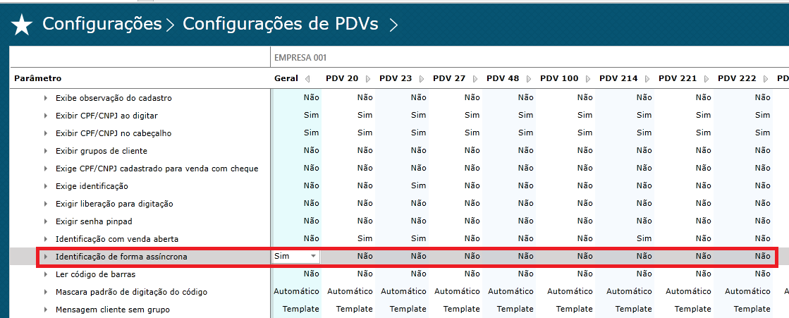 Imagem 2 - Identificação do cliente de forma assíncrona