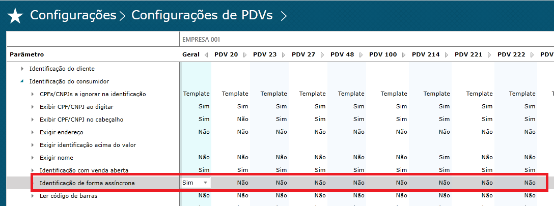 Imagem 4 - Identificação do consumidor de forma assíncrona