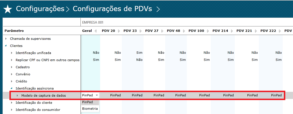 Imagem 1 - Modelo de captura de dados