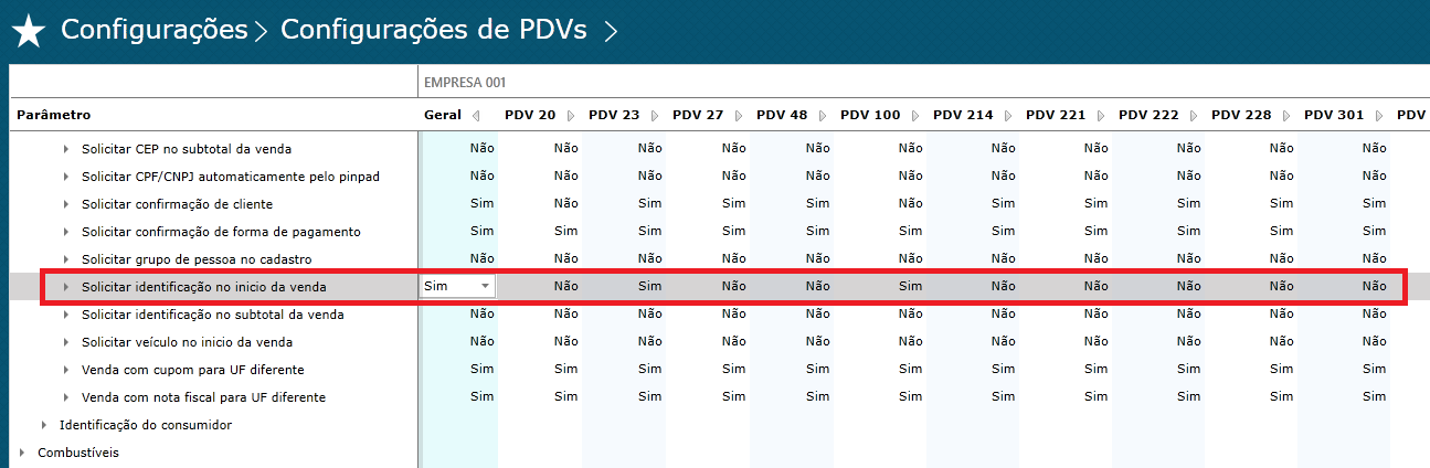 Imagem 3 - Solicitar identificação no inicio da venda