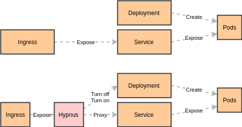 Linha Microsiga Protheus > Smart eSocial - TESP02 > image2023-2-10_18-28-34.png