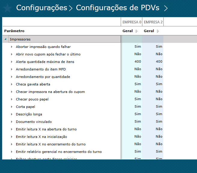 TOTVS Varejo Supermercados PDV > DSUPPDVTURING-3018 Homologar Impressora não fiscal Gertec G250. > image2023-3-2_14-32-22.png