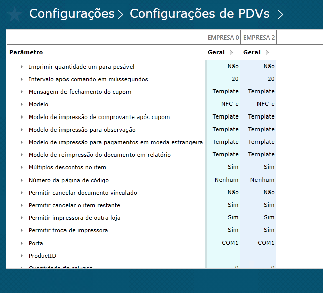 TOTVS Varejo Supermercados PDV > DSUPPDVTURING-3018 Homologar Impressora não fiscal Gertec G250. > image2023-3-2_14-33-20.png