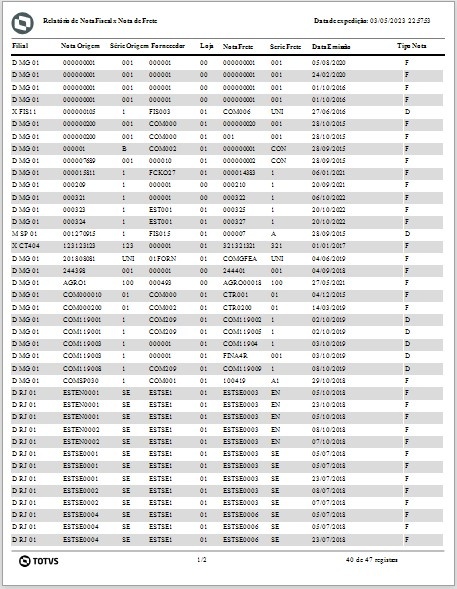 Linha Microsiga Protheus > Smart View - Listagem de Notas Fiscais x Notas Fiscais de Frete > relatoriocompleto.jpg