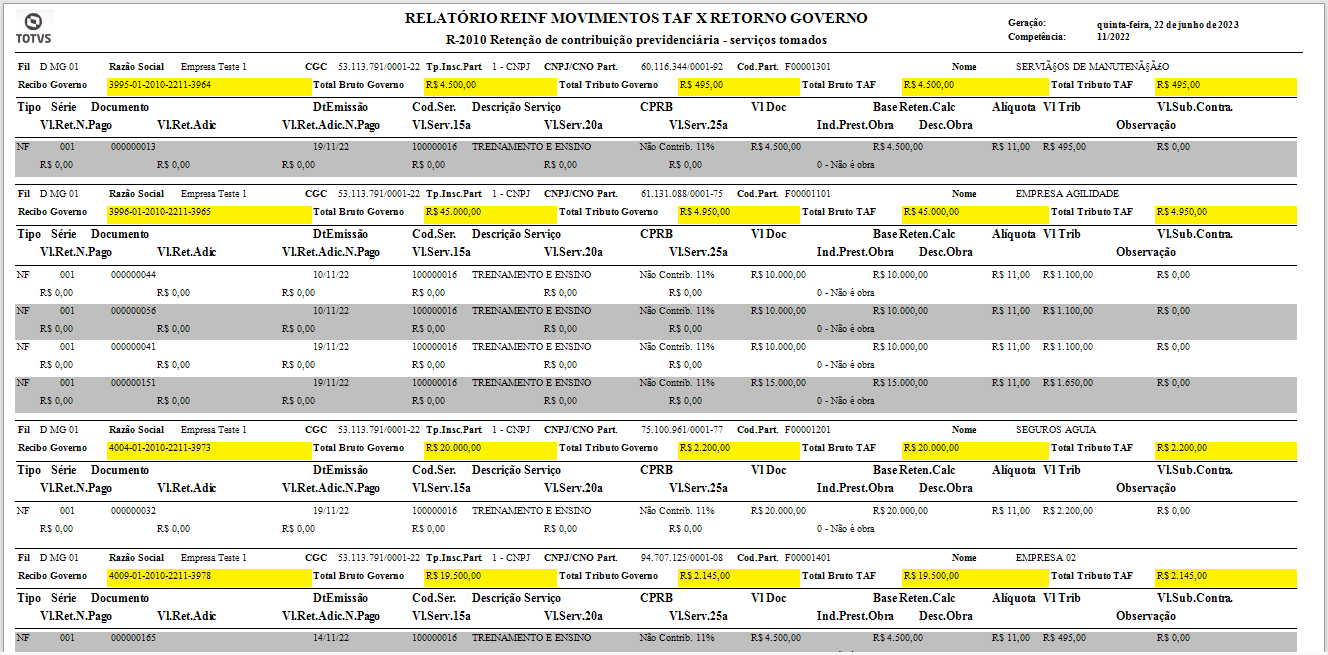 Linha Microsiga Protheus > Relatório REINF (R2050) Movimentos TAF X Retorno Governo (DSERFJUP-44) > image2023-6-22_15-19-18.png