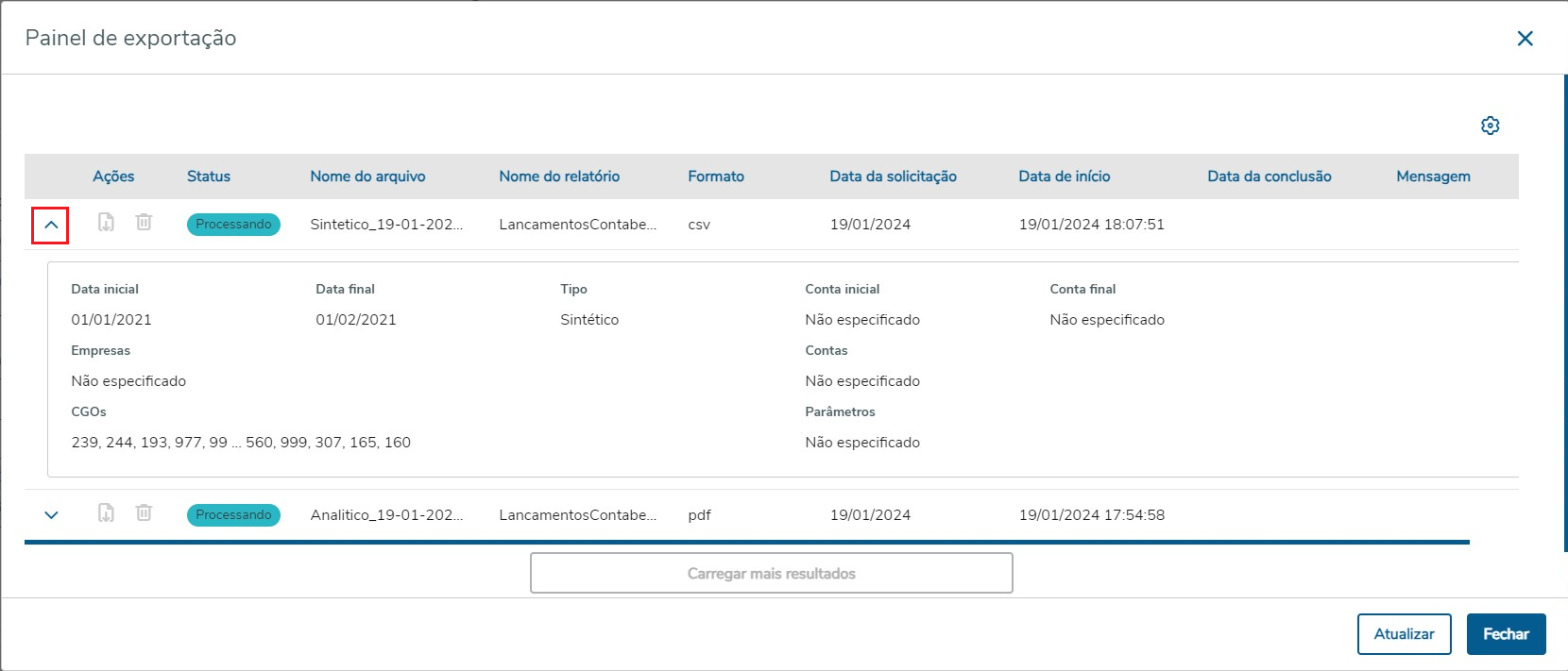 Painel de exportação - visão detalhada