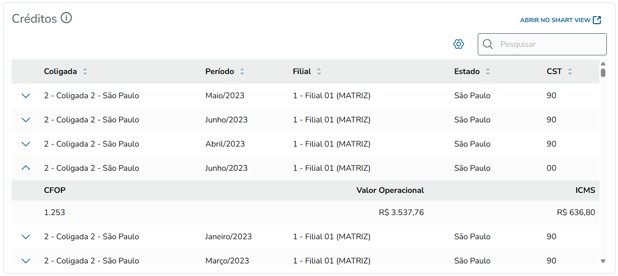 Clique na imagem para ampliar.