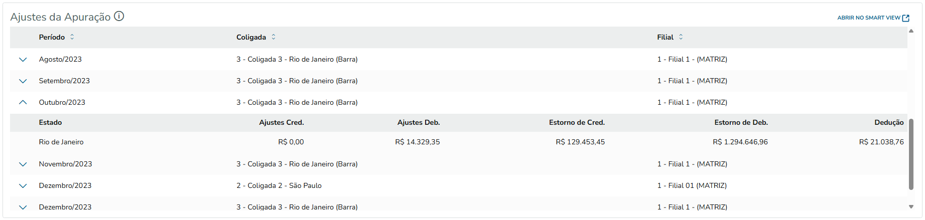 Clique na imagem para ampliar.