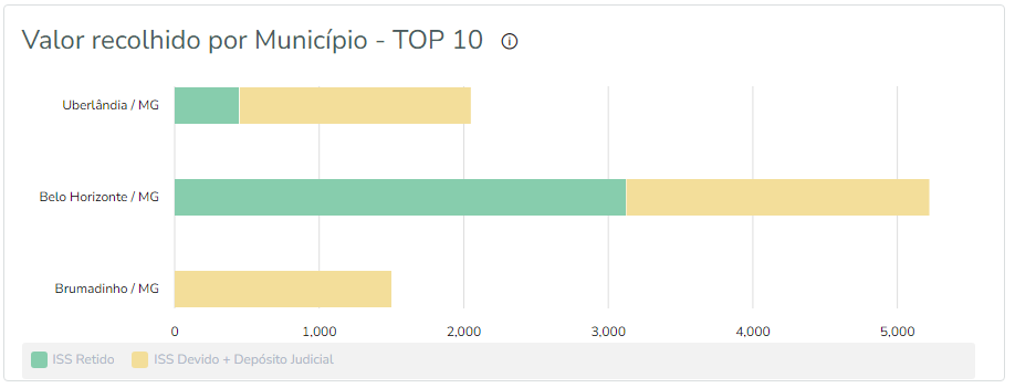 Clique na imagem para ampliar.