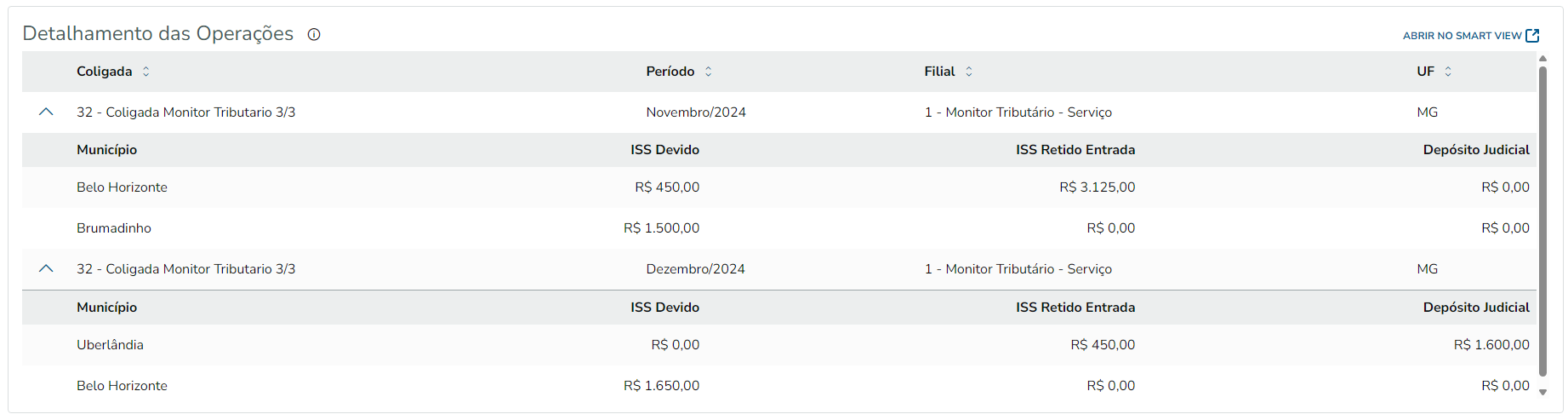 Clique na imagem para ampliar.