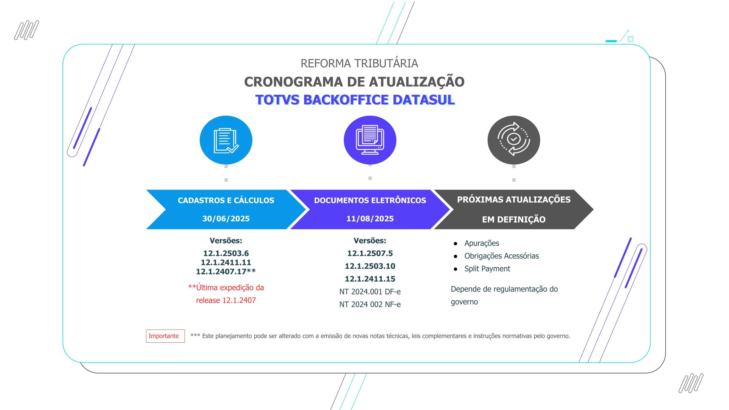 Linha Datasul > Reforma Tributária Datasul > TDN CRONOGRAMA.jpg