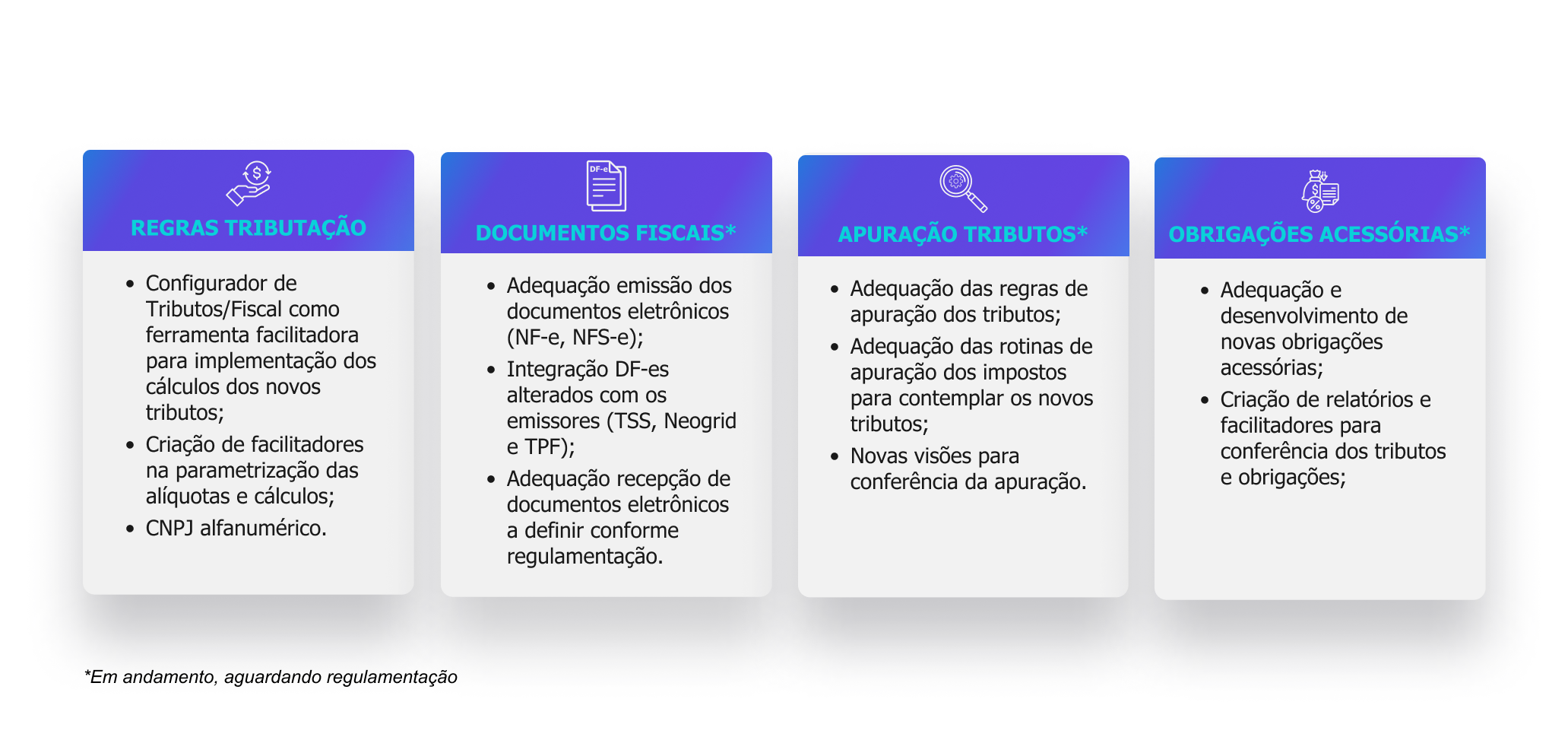 Linha Datasul > Reforma Tributária Datasul > Tributos tdn.png