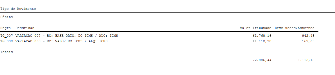 Linha Microsiga Protheus > TIT - Totvs Inteligência Tributária. > relatorio_de_apuracao2.png