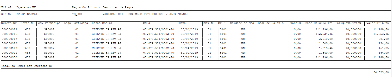 Linha Microsiga Protheus > TIT - Totvs Inteligência Tributária. > relatorio_gen_doc_fiscal2.png