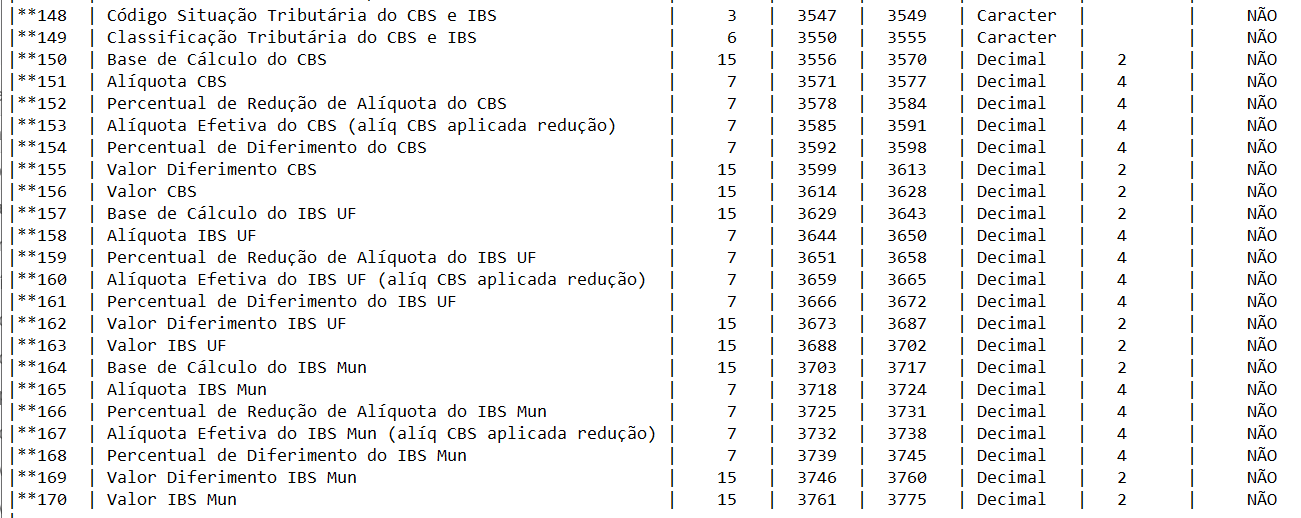 Linha Datasul > DT Reforma Tributária > image-2025-4-29_17-2-31.png