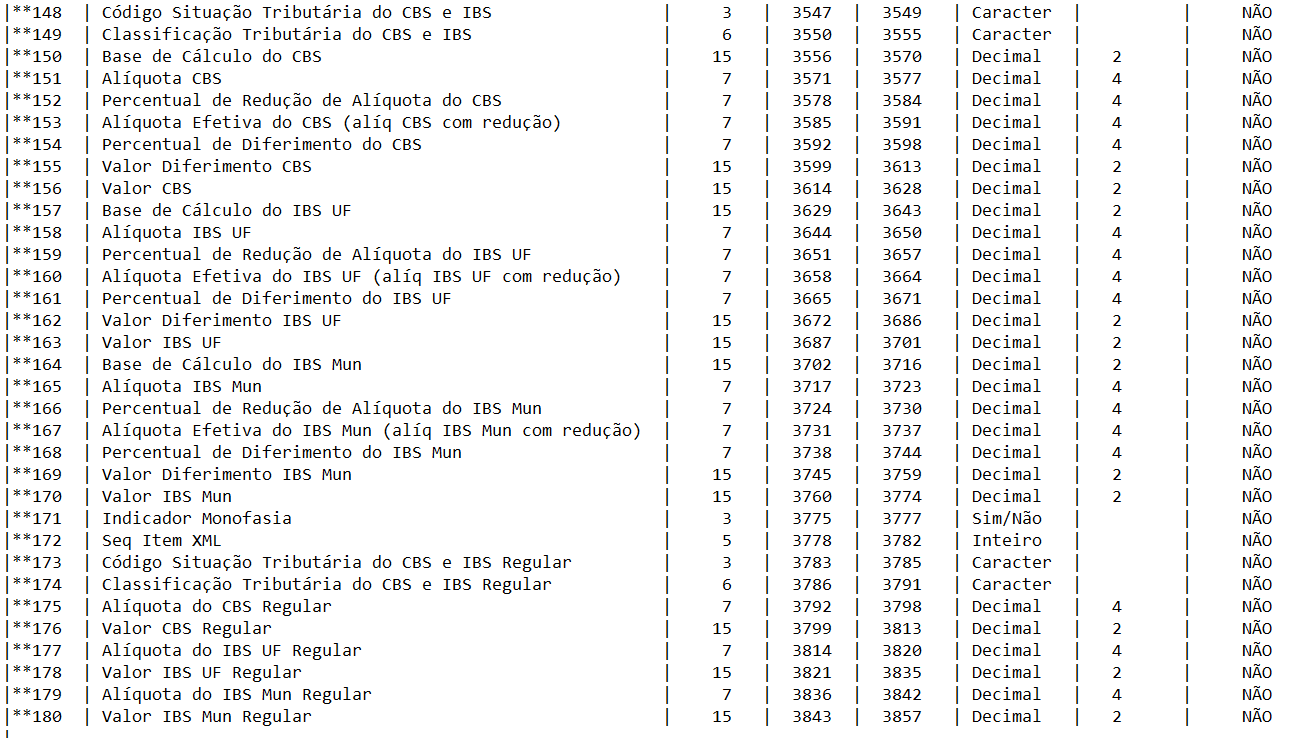 Linha Datasul > DT Reforma Tributária > image-2025-8-26_10-33-6.png